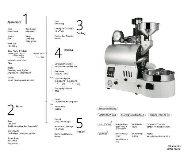 HB-M6-Roaster - Image 4